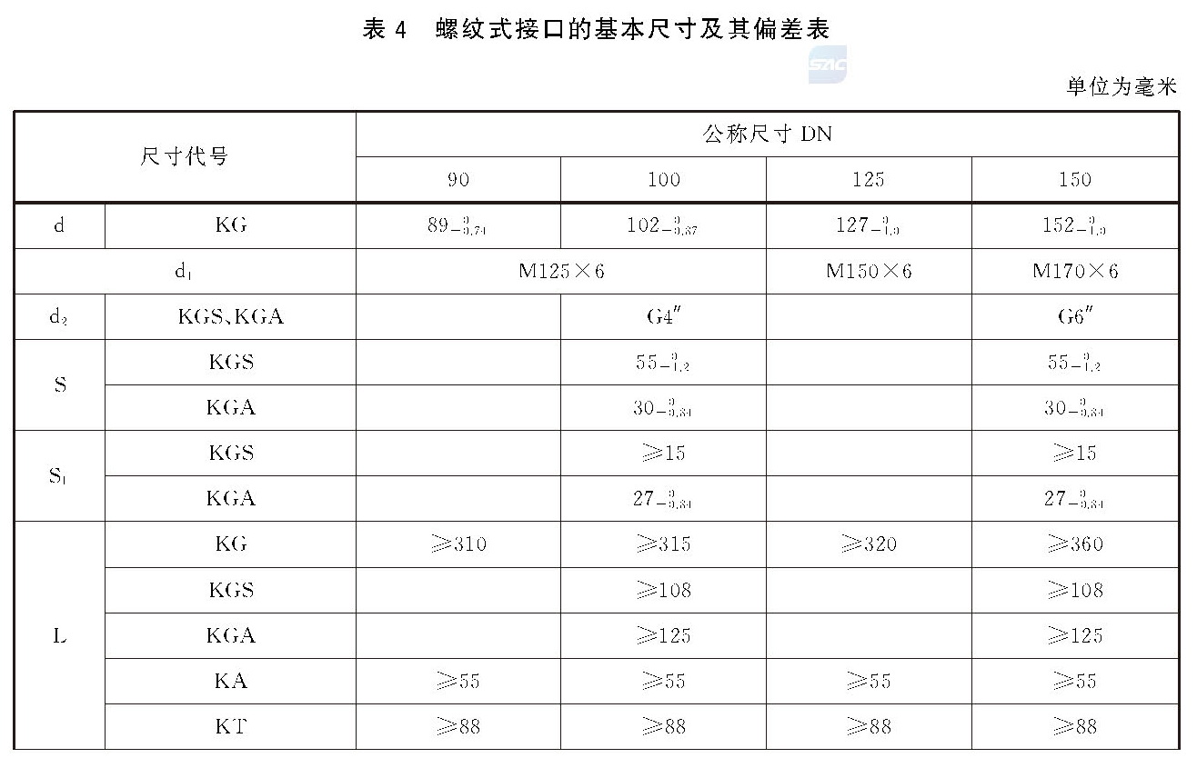 标准附图