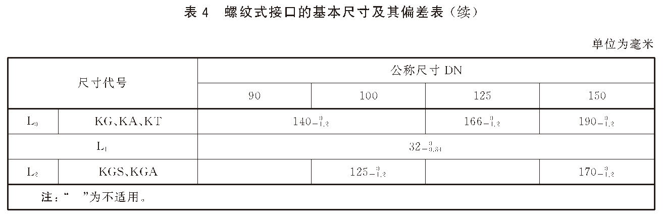 标准附图