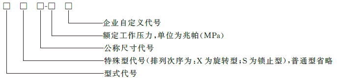 标准附图