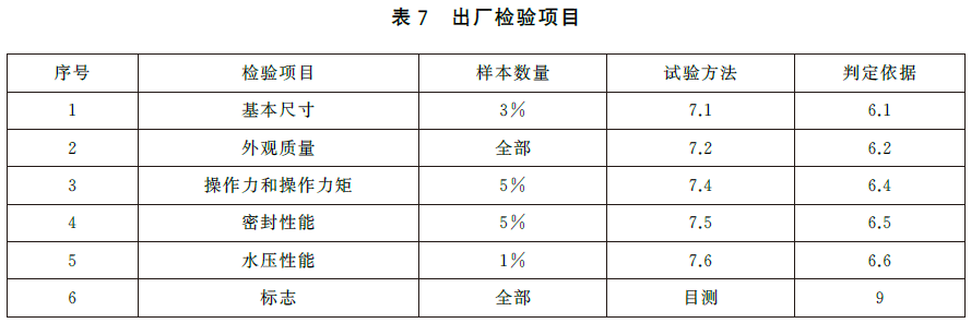 标准附图