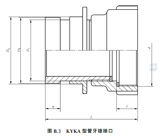 标准附图