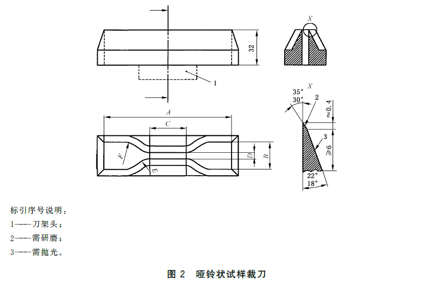 标准附图