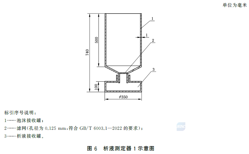 标准附图