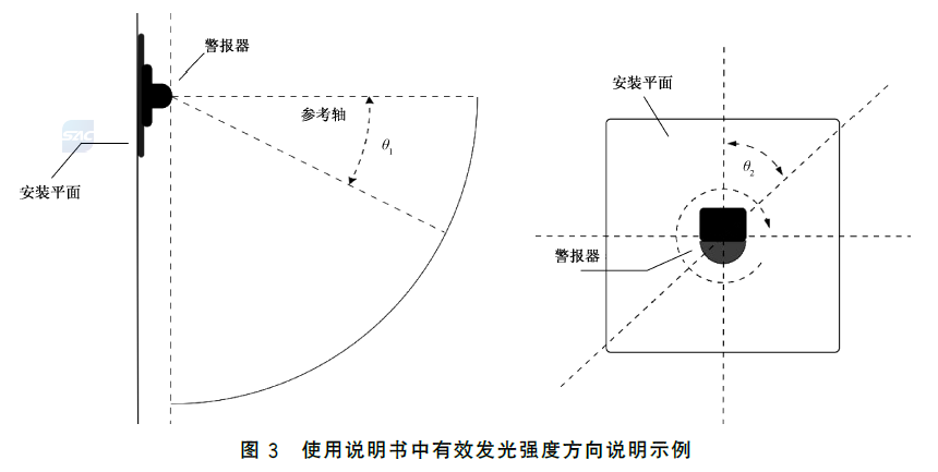 标准附图