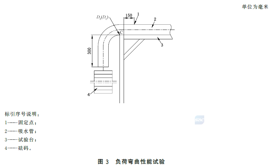标准附图
