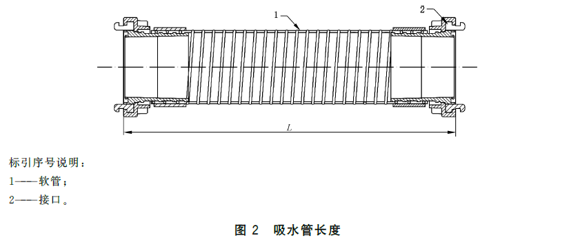 标准附图