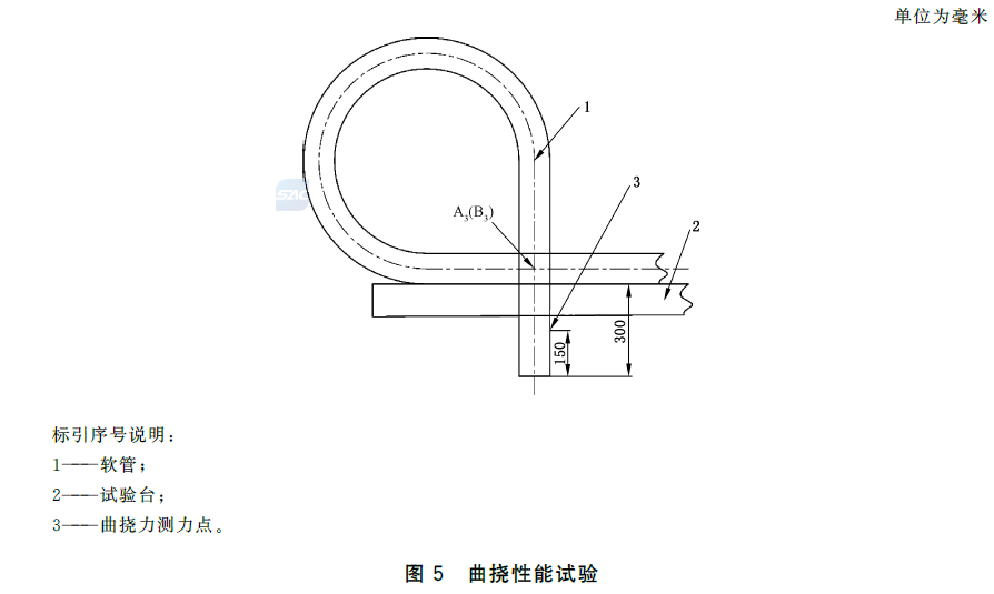 标准附图