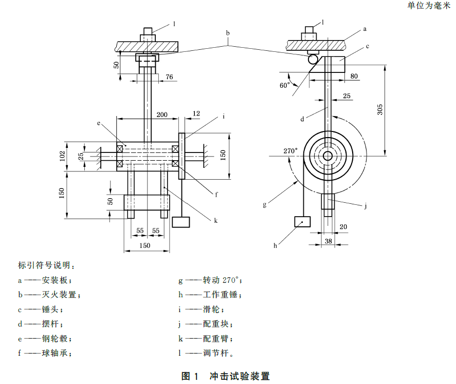 标准附图