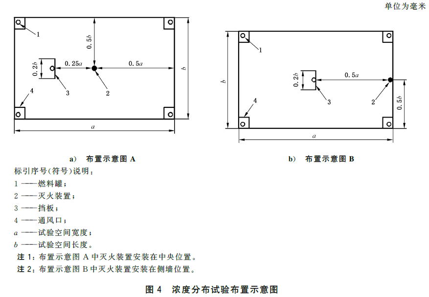 标准附图