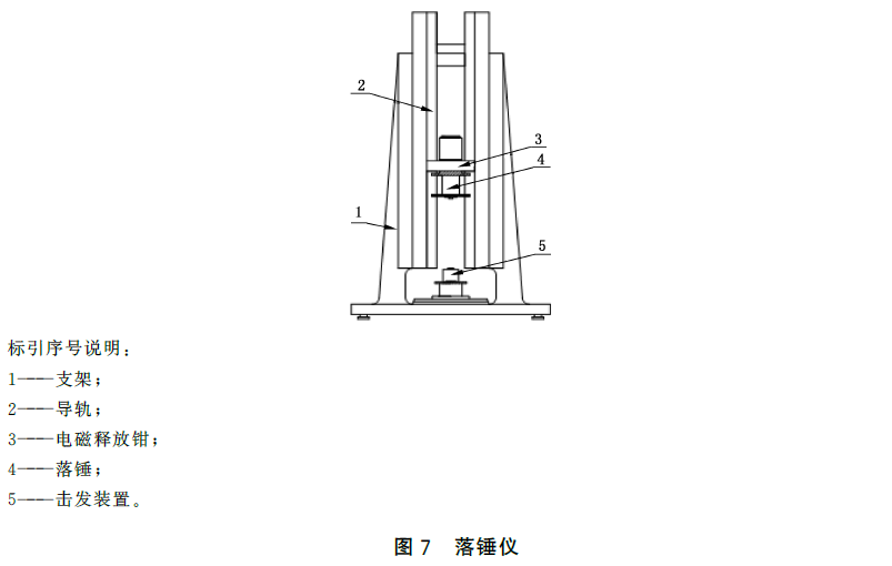 标准附图