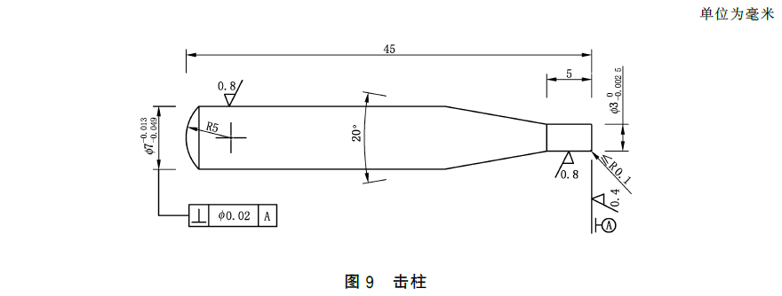 标准附图