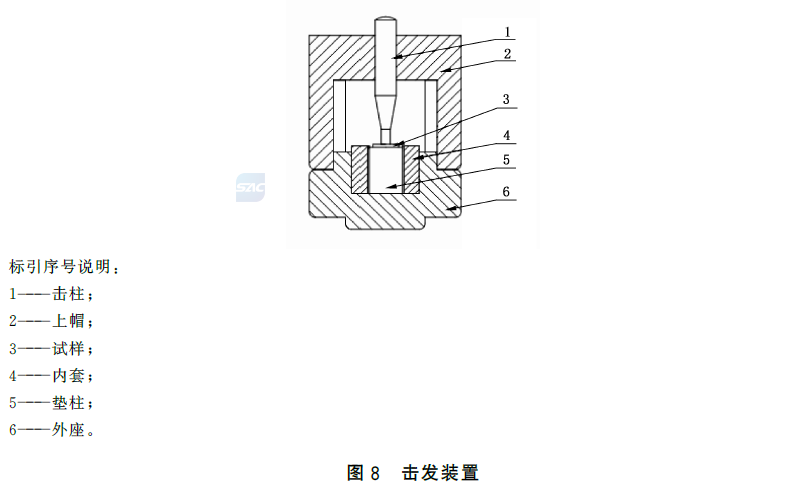 标准附图