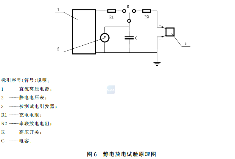 标准附图