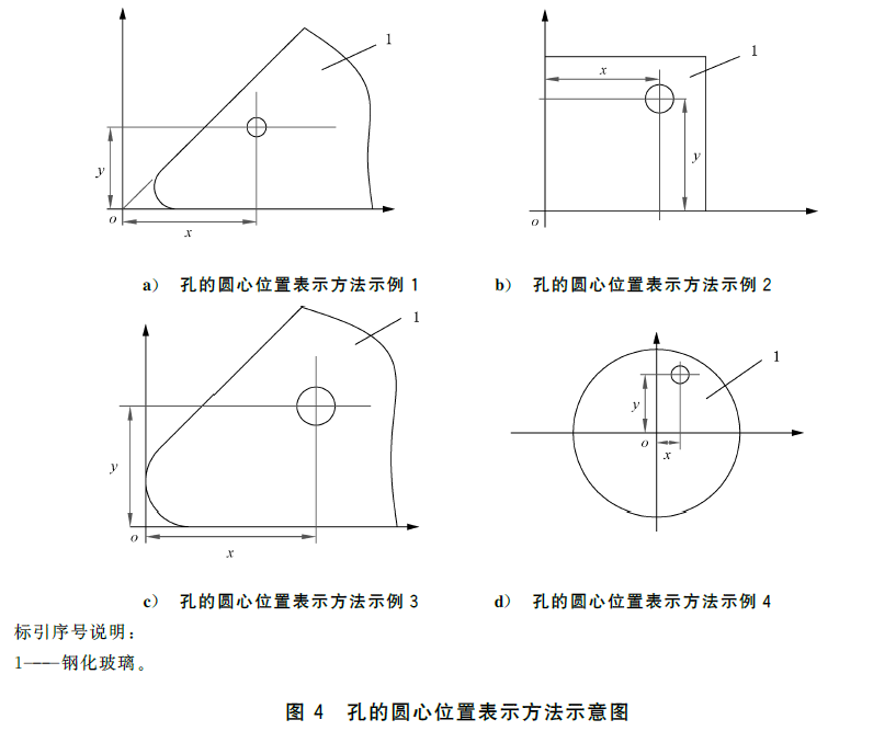 标准附图