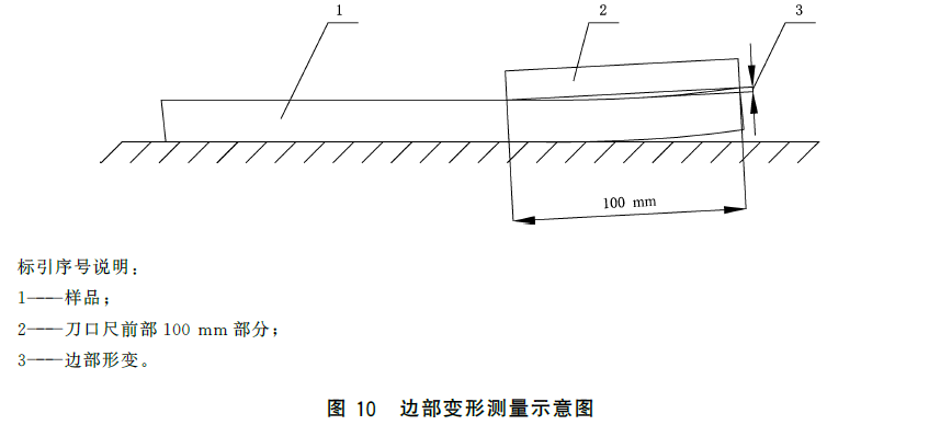 标准附图