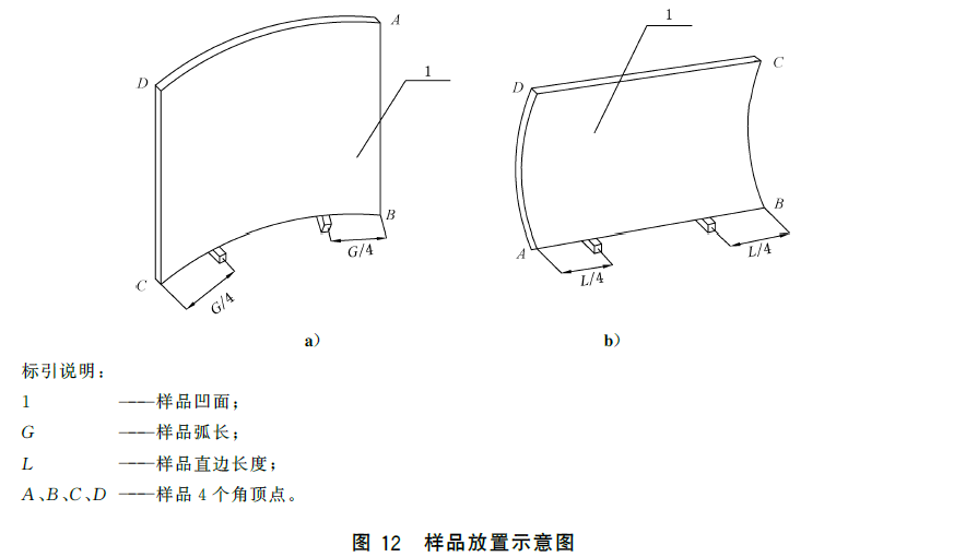 标准附图