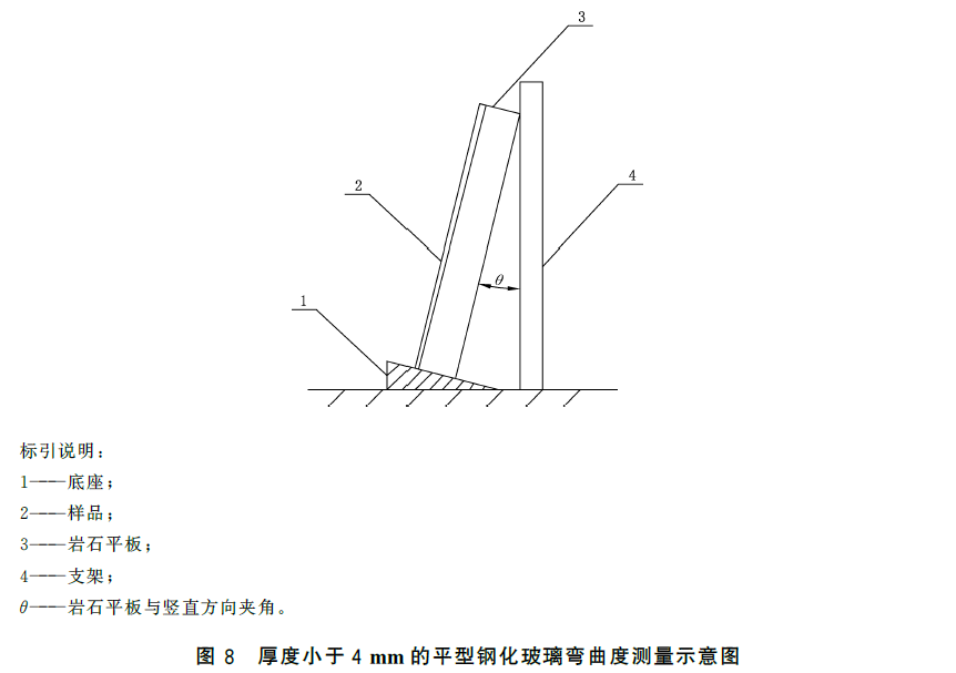 标准附图