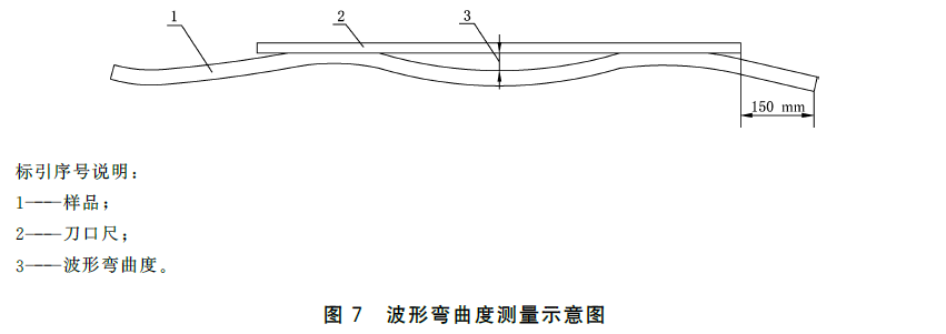 标准附图