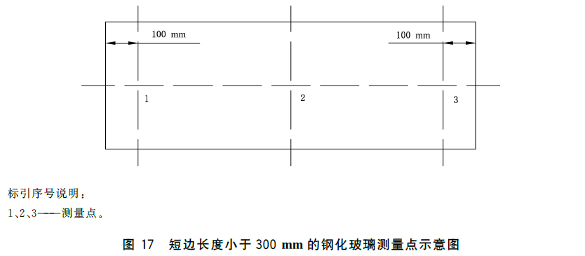 标准附图