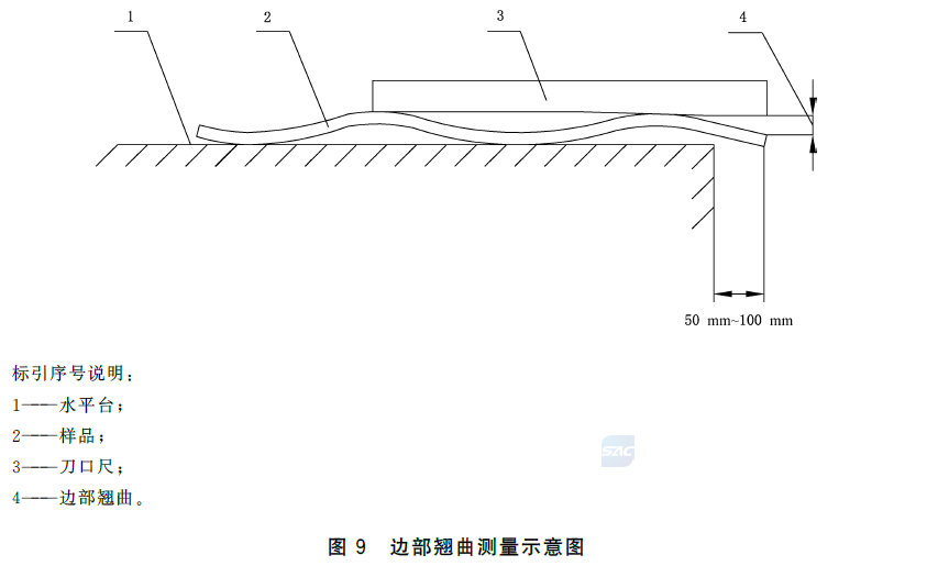 标准附图
