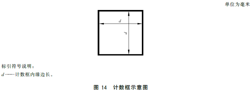 标准附图