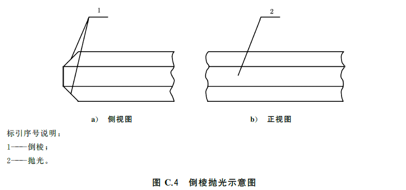 标准附图