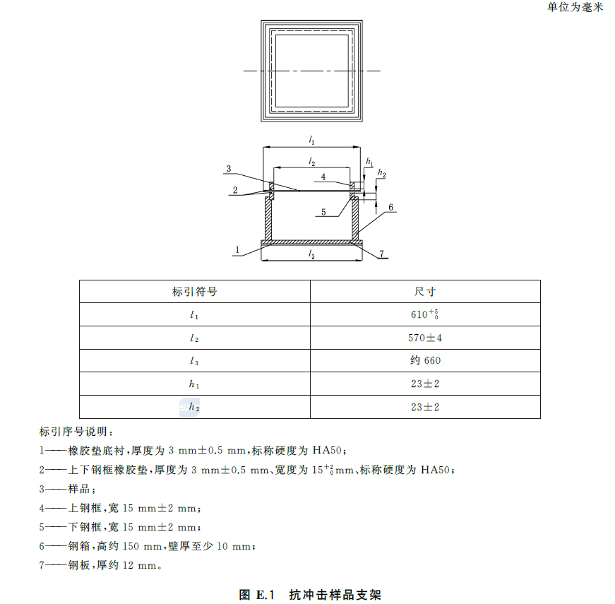 标准附图