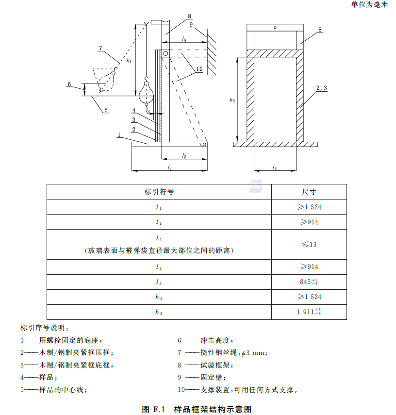 标准附图