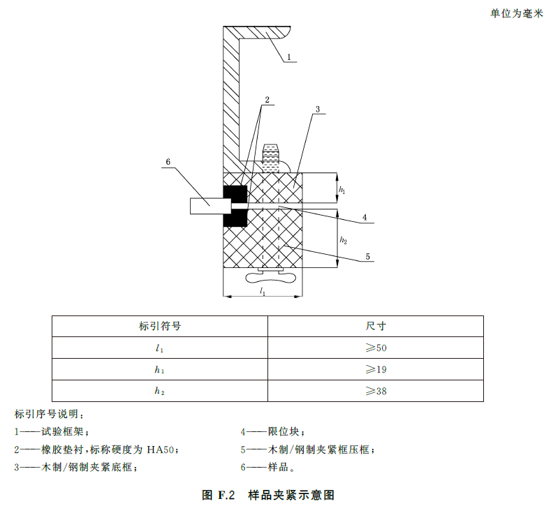 标准附图