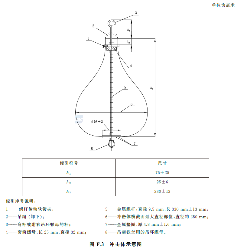 标准附图