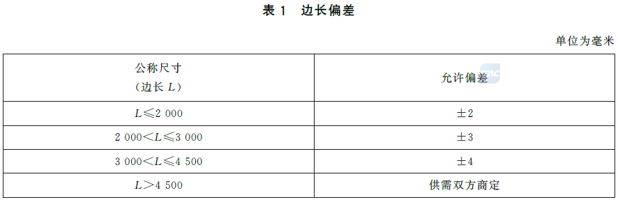 标准附图