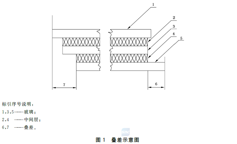标准附图