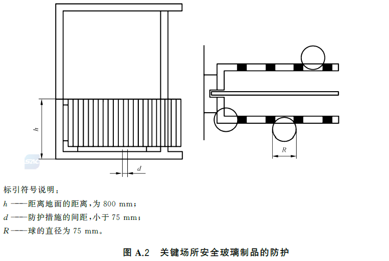标准附图