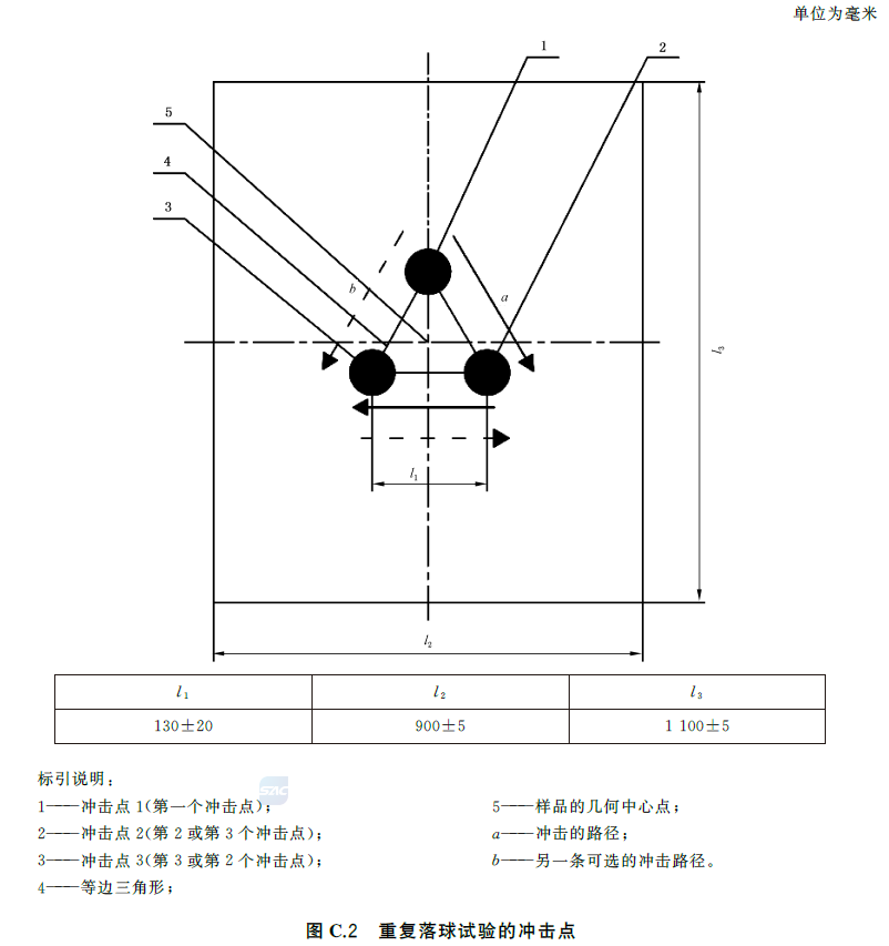 标准附图