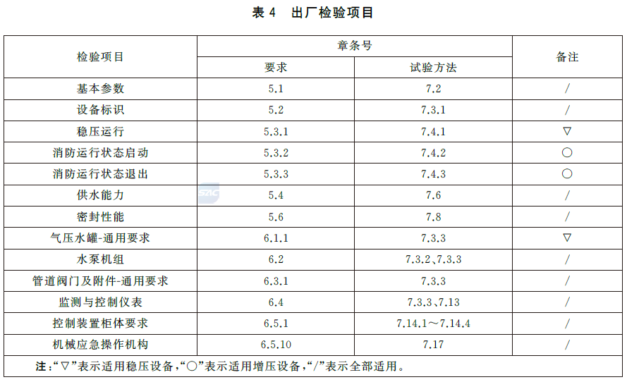 标准附图